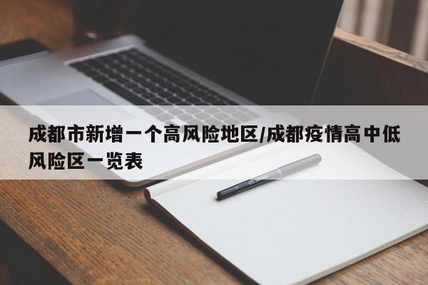 成都市新增一个高风险地区/成都疫情高中低风险区一览表